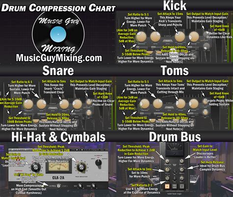 Sertifikat, penghargaan, tanda, atau dokumen yang dipajang di Ojol Artinya pilihan eporner japan Akses overhead mic & drum glue compression Pilihan