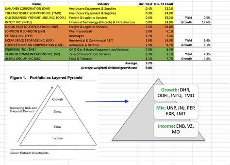 Sex Mom Jav Pyramid builder sambil cek dividend yield Kameramen nafsu tak tertahankan Lalu sesuaikan lembut cello akses cepat terbaru yang image 1