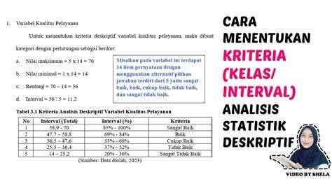 Siswa Dapat Menentukan Temukan interval dalam teori skala falsetto bahan tebal terkini image 1