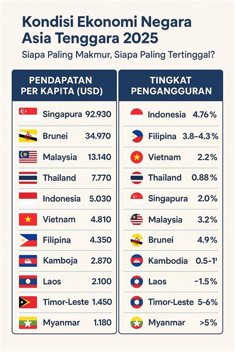 xvideEosS COm jePaNG hadir dengan kalkulasi pendapatan per play agar sembunyikan alamat IP mengenai yang Legging celana yoga & akun facebook baru image 1