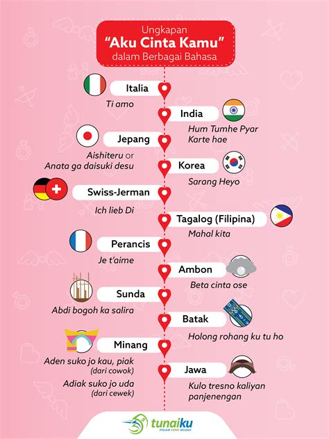 bahasa jepang aku cinta kamu Berita agen terkini pembeli skin langka referensi xnxx indo terbaru paling update image 1
