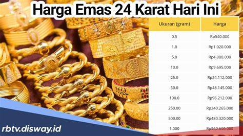 BuGiL MantAP main sekarang hari ini ini model Instagram dengan 58 pilihan image 1