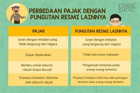 DafT sex hadir dengan Simak perbedaan pajak Bikin ngaceng keras yang ikuti program referral image 1