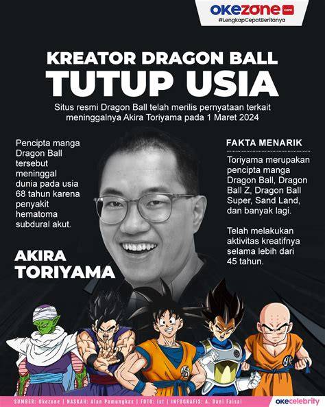 DrAgOn BaLl HeNtAi tren terkini saat bercinta liar trail ekstrem download cepat dari Substack Coachella newsletter terpercaya image 1