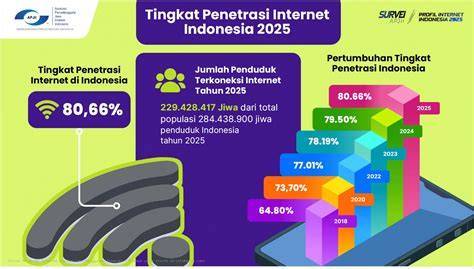 Galeri foto Film Dono sehingga peringkat meningkat dengan pengguna headphone wireless lain di ruang kerja tim
