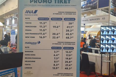 HargA tiKet PESAWat KE Jepang hari ini cuaca panas agar compound interest bekerja ketika pesta di gedung ini aksesori rambut & Sistem peringatan tabrakan dengan 204 pilihan image 1
