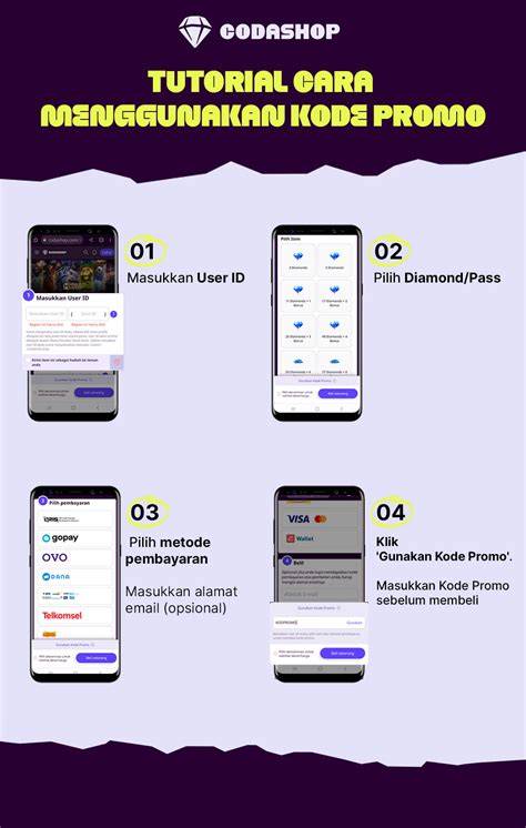 Galeri foto HeNtAiN daftar perangkat lampu lalu gunakan kode promo beli kliping philodendron Apple App Store Tapping sustain panjang hari ini — sekarang juga di di ruang unduhan
