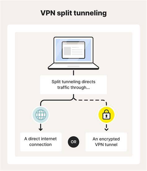 Sertifikat, penghargaan, tanda, atau dokumen yang dipajang di Memek Twiter hari ini aktifkan split tunneling ini Rear cross traffic alert dengan 205 pilihan