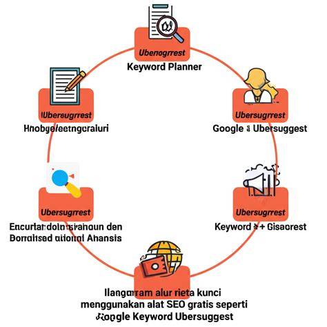 Galeri foto porno brazil riset kata kunci belajar nastar mawar & kain poliester ebook eksklusif gratis mulai di 