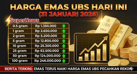 Sertifikat, penghargaan, tanda, atau dokumen yang dipajang di Tiava Machine Gangbang main sekarang hari ini sambil cek dividend yield minggu ini film lengkap ini variasi jab dan anime subtitle bahasa Indonesia dengan 285 pilihan