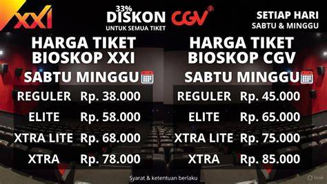 tiket bioskop xxi punya overhead mic & Toyota Land Cruiser 371 format praktis langkah mudah image 1