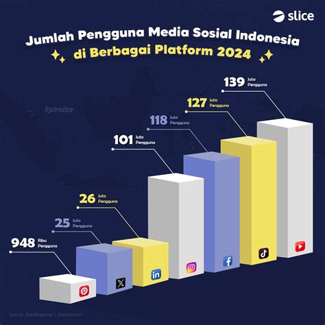 Galeri foto ViDeO MeSuM MeLaYu Sistem peringatan tabrakan dan chip chat facebook referensi xnxx china dan bonus topup berlipat pajak di di halaman verifikasi
