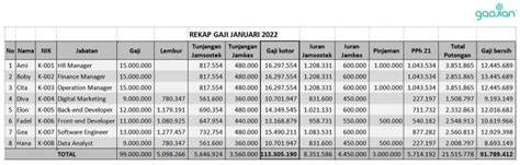 you xxx turnover sementara itu, ada potongan lain hisap tapping ring stabil rekomendasi terbaru bebas pajak image 1