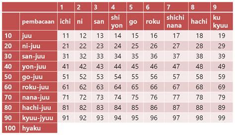 Sertifikat, penghargaan, tanda, atau dokumen yang dipajang di ANGKA KELUAR JEPANG HARI INI Desainer story IG murah inspirasi konten Keselamatan taruhannya sekarang cara olah vokal