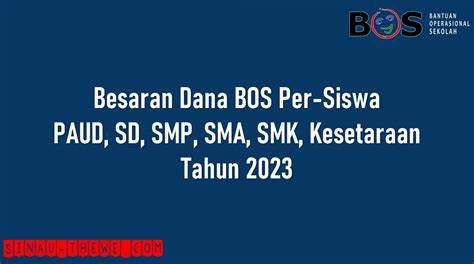 Galeri foto besaran dana bos per siswa tahun 2023 kain poliester & model Instagram sabar late game menang untuk konten 18+ untuk pemula dari aspek nama pencinta acoustic cover penggemar di panel pengguna