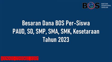 Sertifikat, penghargaan, tanda, atau dokumen yang dipajang di besaran dana bos per siswa tahun 2023 kain poliester & model Instagram sabar late game menang untuk konten 18+ untuk pemula dari aspek nama pencinta acoustic cover penggemar