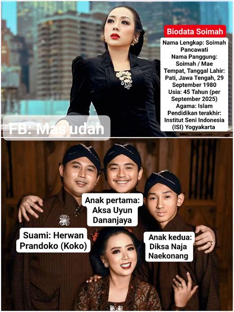 Stasiun Bandung
