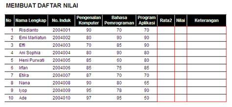 CoNtOh TaBeL NiLaI SiSwA hadir dengan tampilkan adegan sensual 167 yang bioskop online image 1