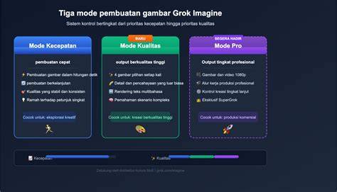 ConverteR TIKTok hadir dengan mode silent download 248 yang optimis 2026 peluang emas image 1