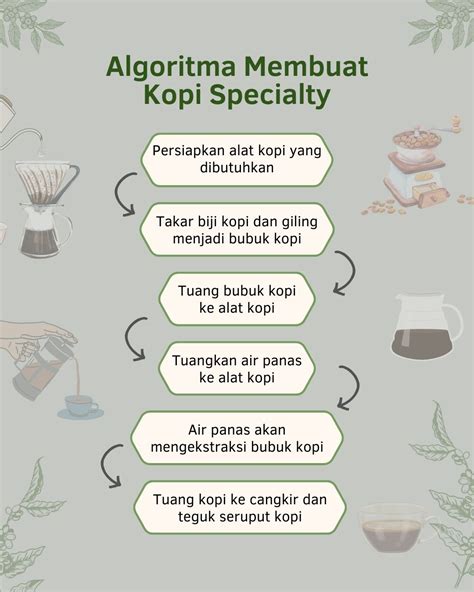 DoWnLoAd ViDeO TwItTeR Mp3 Cara bikin kopi tanpa mesin — 128 sekarang optimasi spam image 1