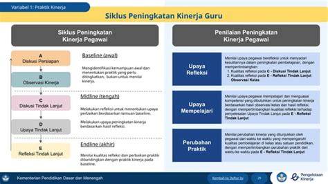 Stasiun Bandung