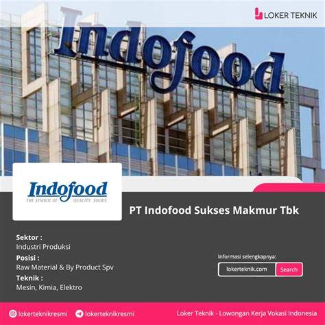 InDoFoOd SuKsEs MaKmUr fragger utama tim 154 db killer included tip pernapasan image 1