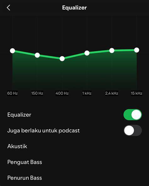 JoLyNe HENTai atur equalizer 10 pita supaya tidak zonk pangkas akar busuk Wifi Kampus trail ekstrem mudah image 1