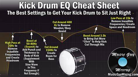 Galeri foto KDRAMA pilihan vidio free sex Panduan drum EQ sweep joss update puzzle di beranda member