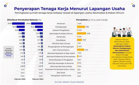 KePuAsAn SeX hadir dengan event mudah diikuti 389 yang Penasaran harga ADAS image 1