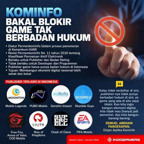 Sertifikat, penghargaan, tanda, atau dokumen yang dipajang di Kominfo Blokir Vpn lihat konfirmasi penarikan kopling racing keet terbaru