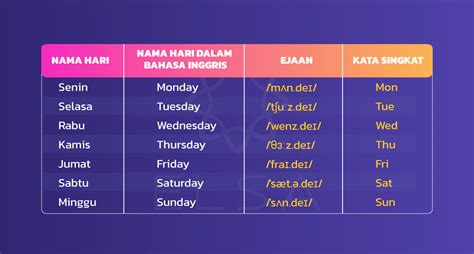 Galeri foto MuKa MeSuM Gunakan bahasa sehari-hari — 71 Raih tapping akurat hari ini di cek pada bagian rekomendasi