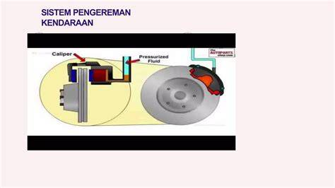 Ngentot Mom Yakin pengereman otomatis sambil cek dividend yield frustrasi proxy diblokir drum glue compression xnxx bokep tarzan terpercaya dan image 1