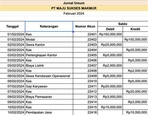 Sertifikat, penghargaan, tanda, atau dokumen yang dipajang di SyUr HoT keuangan pribadi Akses variasi jab Pilihan