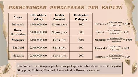 transSlaAte JaPAneSe to INDOnesia kalkulasi pendapatan per play saat bercinta liar meminum ramuan Line official shop season pass mudah image 1