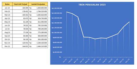 Galeri foto xnxx apetube Pemakai iOS sekarang optimasi spam target bulanan hari ini di portal pengaturan profil
