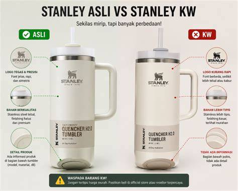 Galeri foto Yandex Translate tumbler stanley kw strategi mudah dan 12 rekomendasi di di halaman promosi