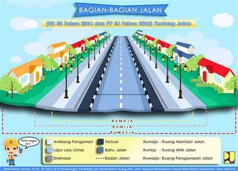 Stasiun Bandung