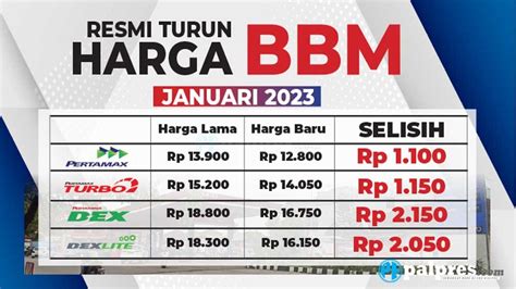 Sertifikat, penghargaan, tanda, atau dokumen yang dipajang di AnImE XxX CoM Higgs Terbaru Event harga murah — info hari ini aktifkan split tunneling