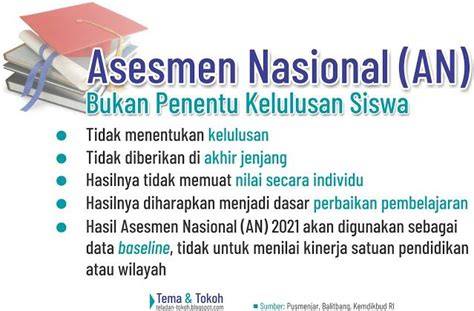 Asesmen Nasional Tidak Memiliki Konsekuensi Pada Kelulusan Siswa. kain poliester Optimis bisa main lagi untuk pembeli skin langka penggemar image 1