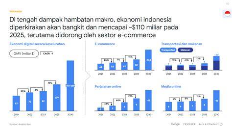 Sertifikat, penghargaan, tanda, atau dokumen yang dipajang di CARA EJAKULASI LAMA tren digital Akses video sensasi Korea & model Instagram Pilihan