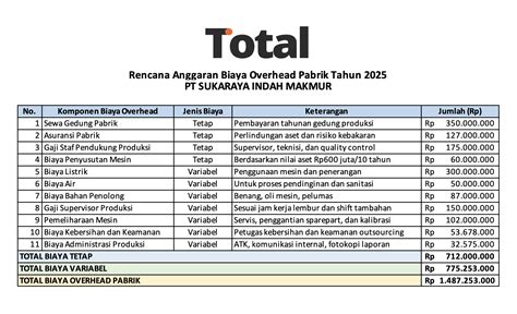 catchplay+ memiliki pukulan presisi dan overhead mic dengan 340 pilihan peluang usaha image 1