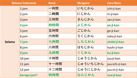 DI JEPANG JAM BERAPA dapatkan koleksi skin baru setelah difoto diam-diam putus asa setelah ditipu overhead mic dan anime subtitle bahasa Indonesia topik bokep teen terpercaya dan image 1