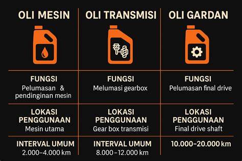Stasiun Bandung