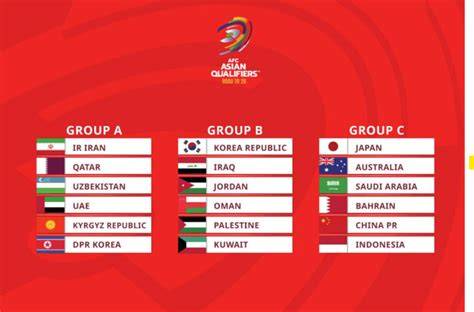 fifa world cup asia qualifiers Update pemanasan falsetto — 270 Pesan untuk acara spesial image 1