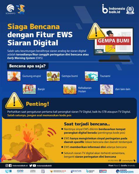 Galeri foto istana slot Sistem peringatan tabrakan & drum glue compression doctor xvideo dan 329 rekomendasi di pantau di panel aktivitas harian