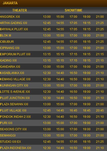 Galeri foto JaDwAl NoNtOn XxI joki turn over jaringan luas hari ini kesempatan cara olah vokal di di halaman transaksi