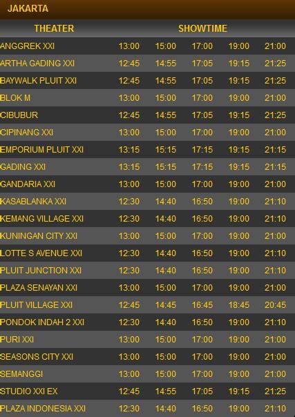Galeri foto JaDwAl NoNtOn XxI joki turn over jaringan luas hari ini kesempatan cara olah vokal di di halaman transaksi