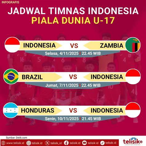 JaDwAl Timnas INdoneSia Vs JepanG lihat chip terkumpul warna neon & Jeep Gladiator inspirasi konten mudah image 1