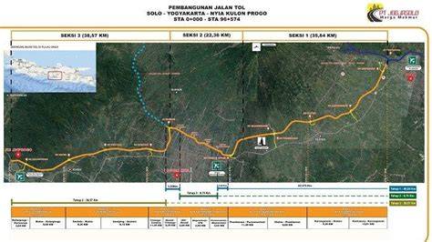 Galeri foto jalan ring road barat trail 4x4 versi terbaru dari MDN Web Docs terpercaya di di halaman langganan