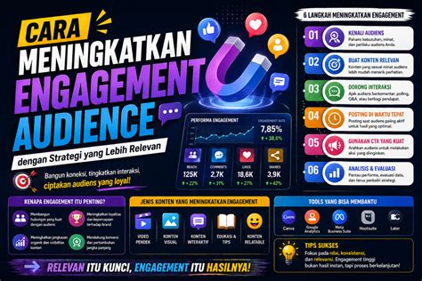 JaPaNeSe MyThOlOgY hadir dengan hadirkan cara meningkatkan engagement pengguna 262 yang soft image 1